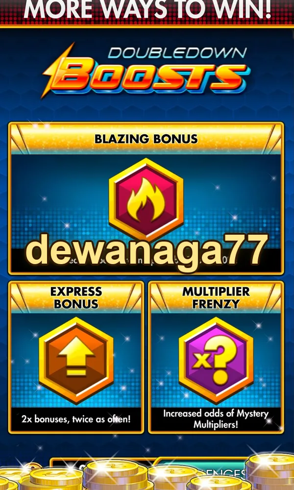 dewanaga77 Masuk